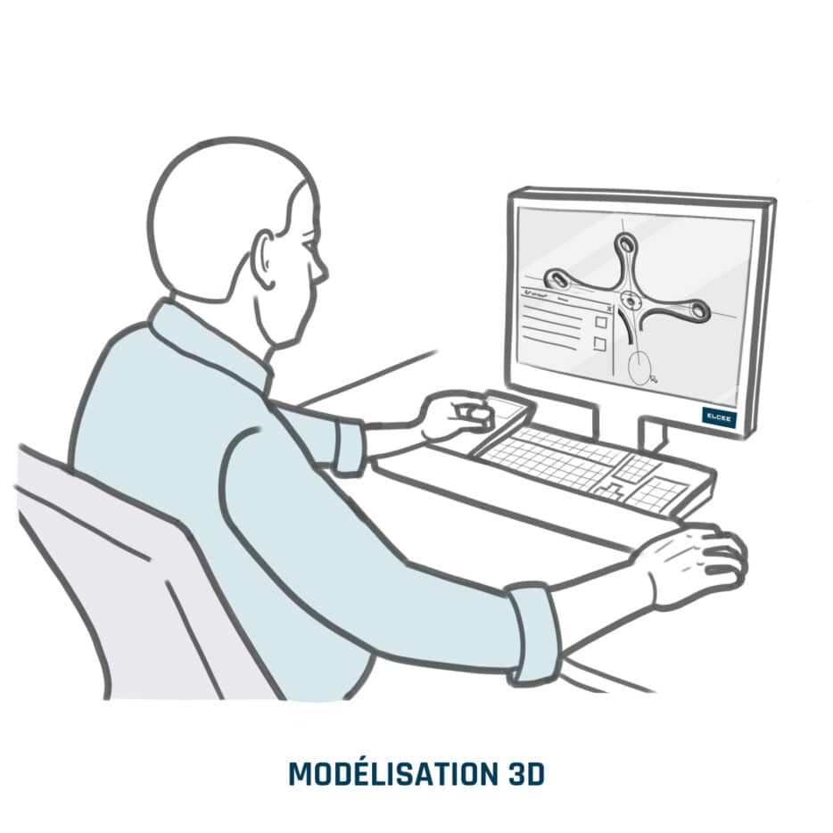 Processus de design -Modélisation 3D | ELCEE