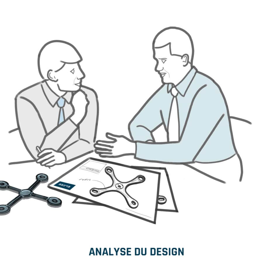 Processus de design -Analyse du design | ELCEE