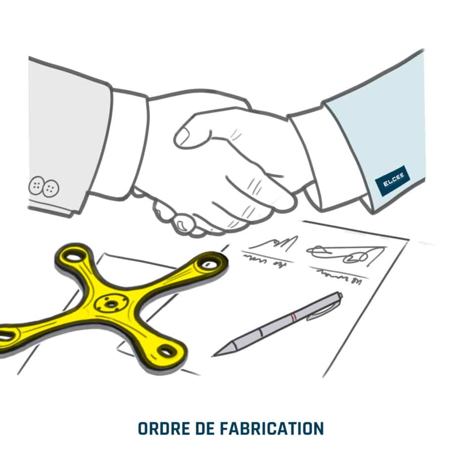 Processus de design -Ordre de fabrication | ELCEE
