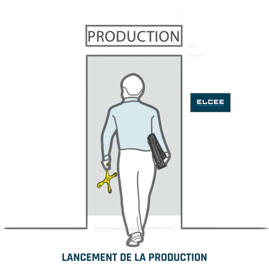 Processus de design -Lancement de la production | ELCEE